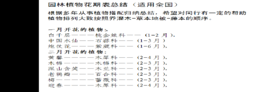 广东流蜜期都是几月份？广东蜜源植物花期表