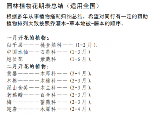 广东流蜜期都是几月份？广东蜜源植物花期表-图3